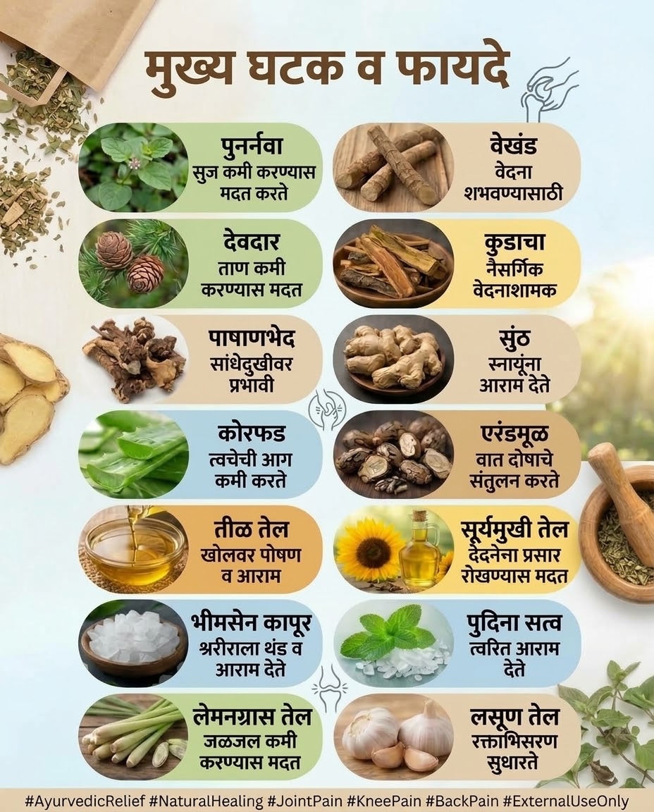 VedSparsh Herbal Ayurvedic Pain Relief Oil